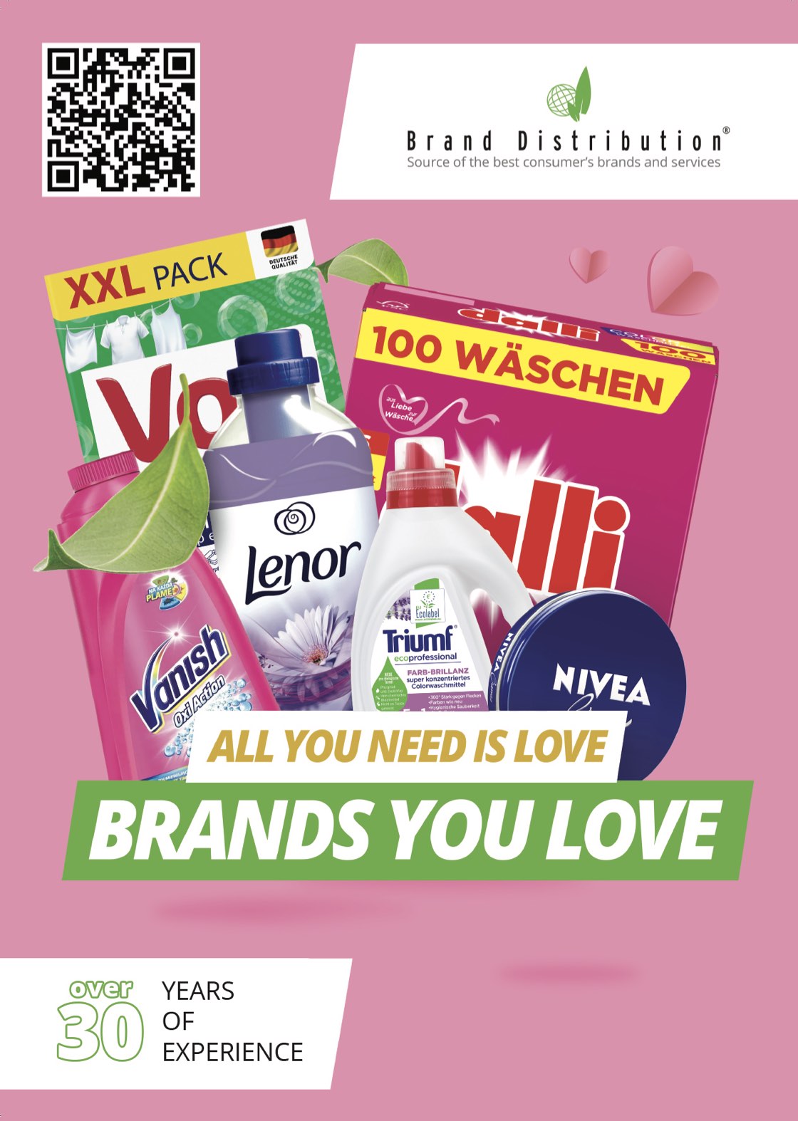 Non-Food — Choose a catalogue
