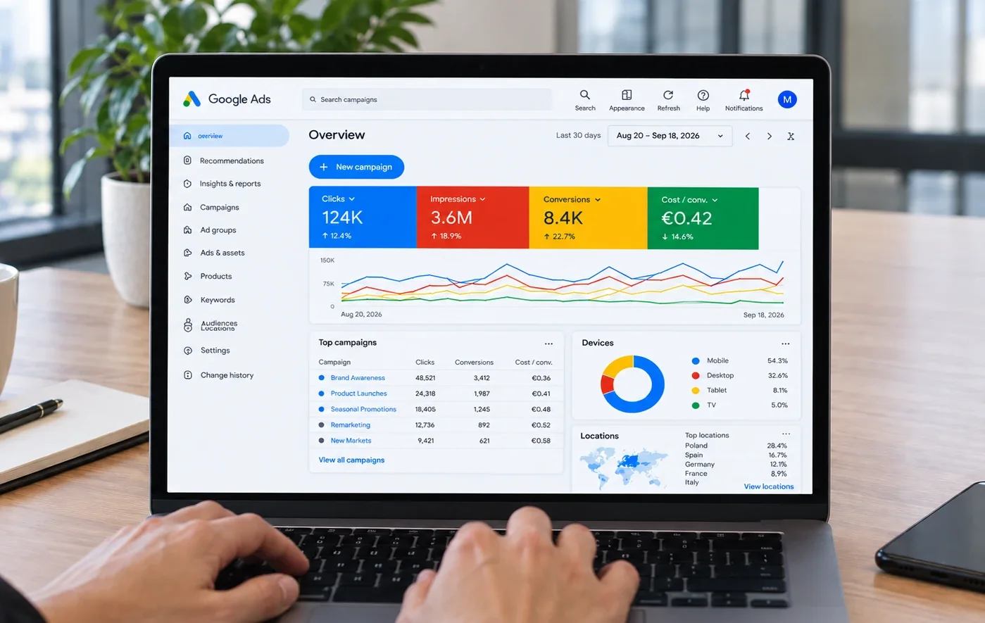 A laptop open on a Google Ads campaign dashboard showing clicks, impressions and conversions, hands on the keyboard