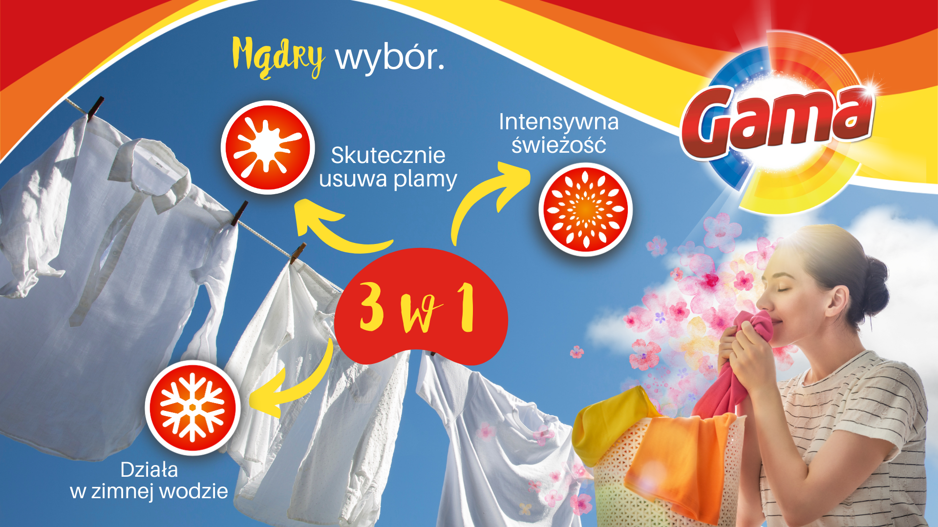 Gama 3 w 1 benefity